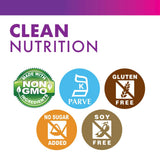 Proteína Bluebonnet mezclada en batido para consumo diario.