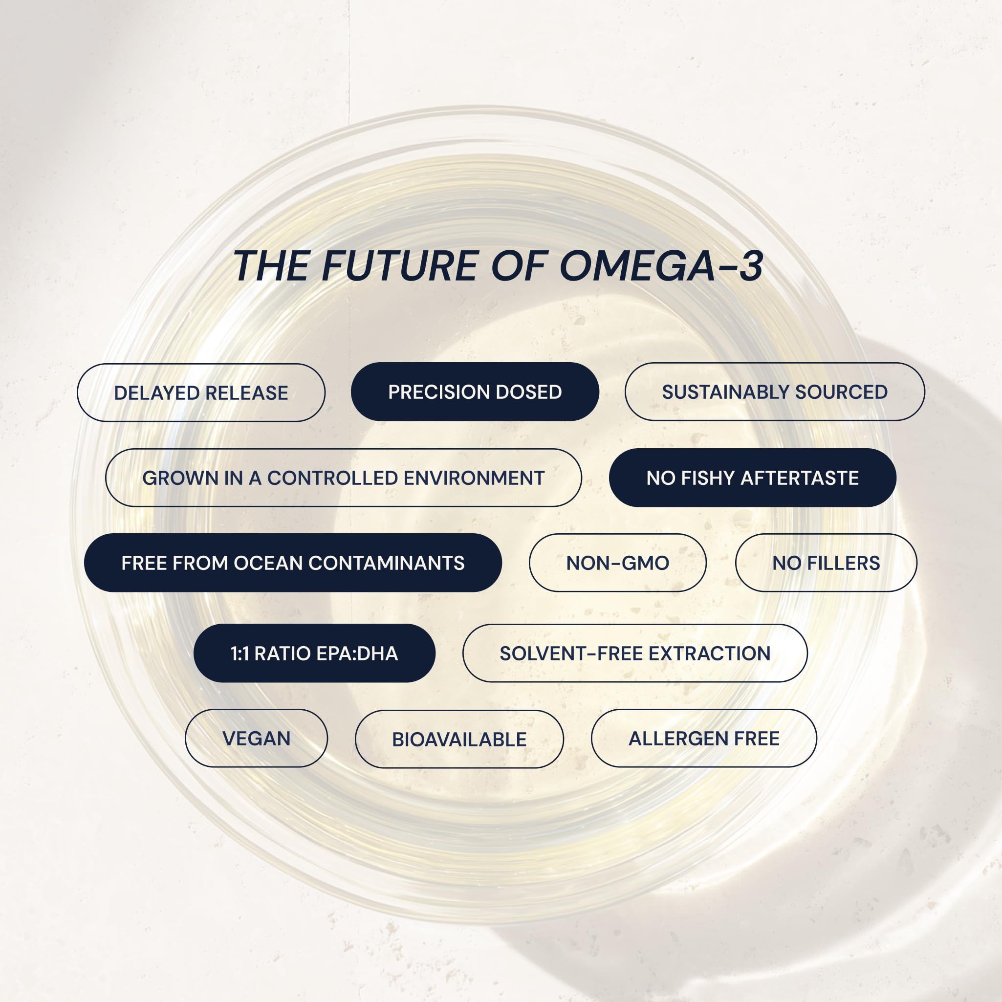 Empaque limpio y sostenible de Blueprint Bryan Johnson Omega3.