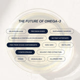 Empaque limpio y sostenible de Blueprint Bryan Johnson Omega3.