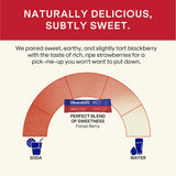 Blueshift Guaraná y Té Verde: cafeína limpia para enfoque estable.