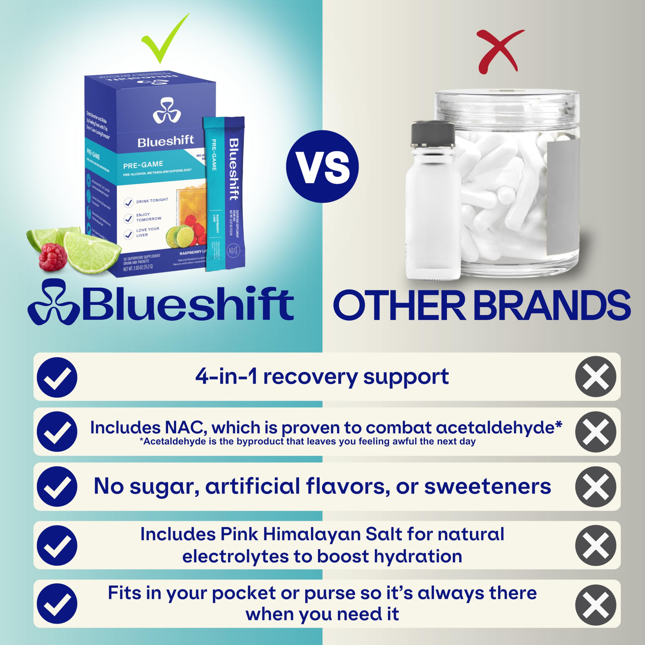 Blueshift Pre-Game sobres portátiles, perfecto para viajes y eventos.