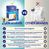 Blueshift Pre-Game sobres portátiles, perfecto para viajes y eventos.