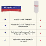 Blueshift Sabor Fruta Natural: dulzor sutil sin sobrecargar.
