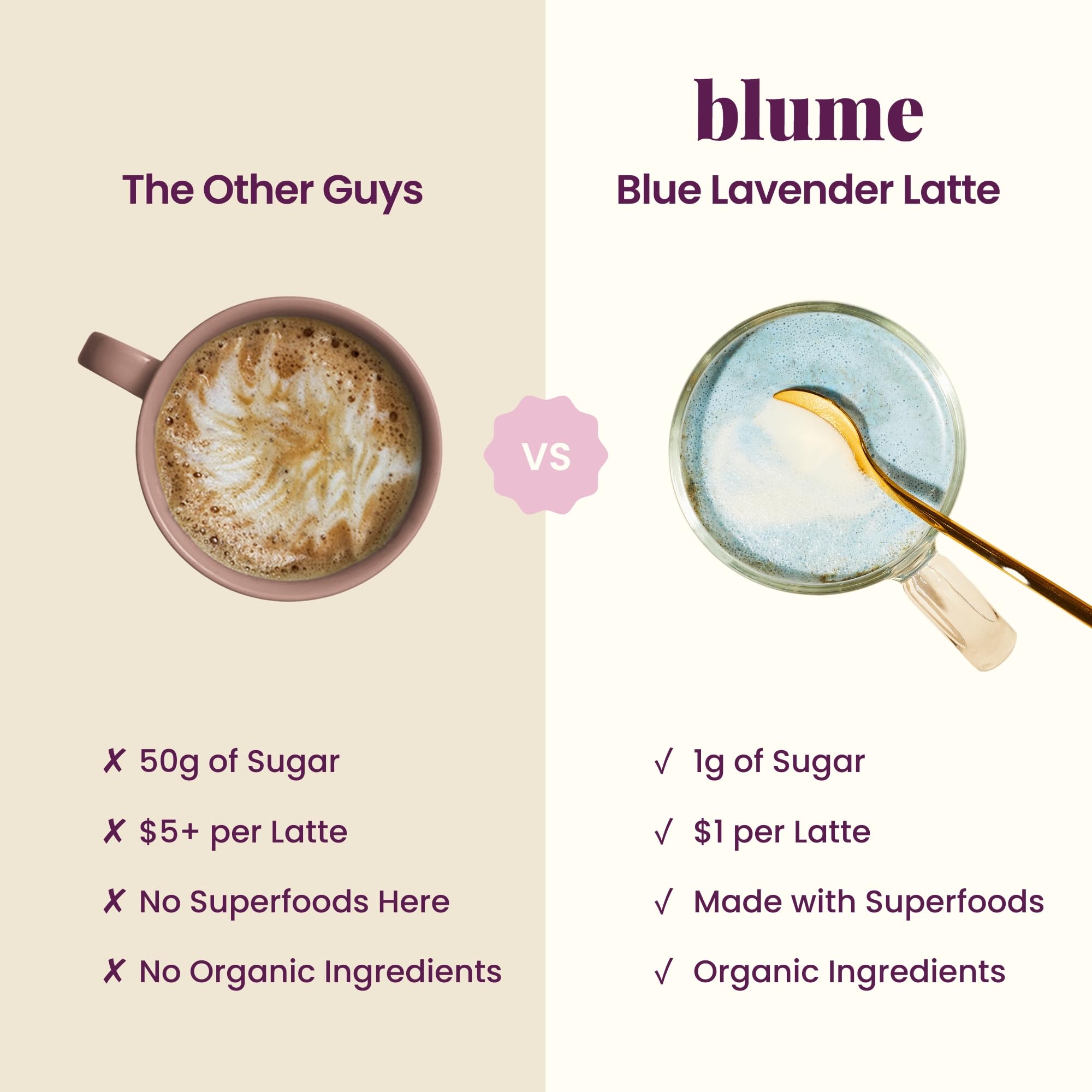 Blume Latte: batido con base vegetal para bebidas nutritivas.
