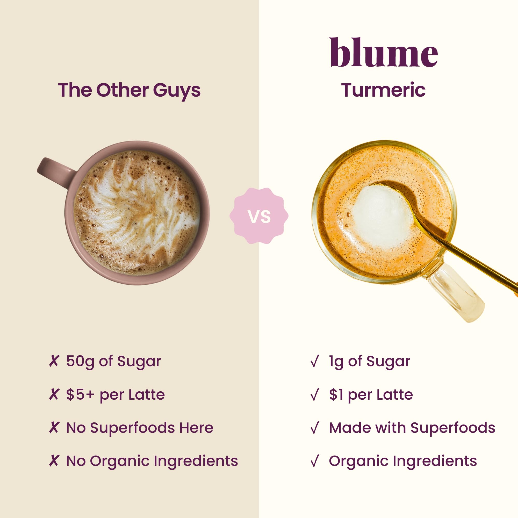 Blume Latte: preparación rápida para bebidas calientes o frías