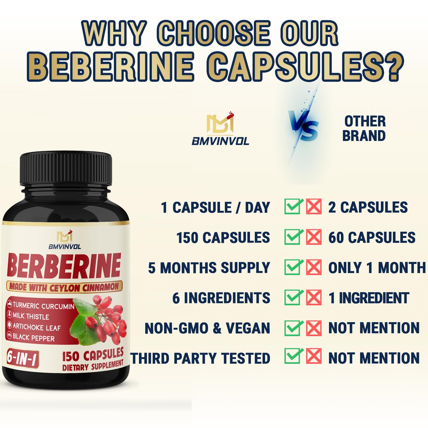 BMVINVOL Alcachofa cápsulas: mezcla vegetal para hábitos saludables.
