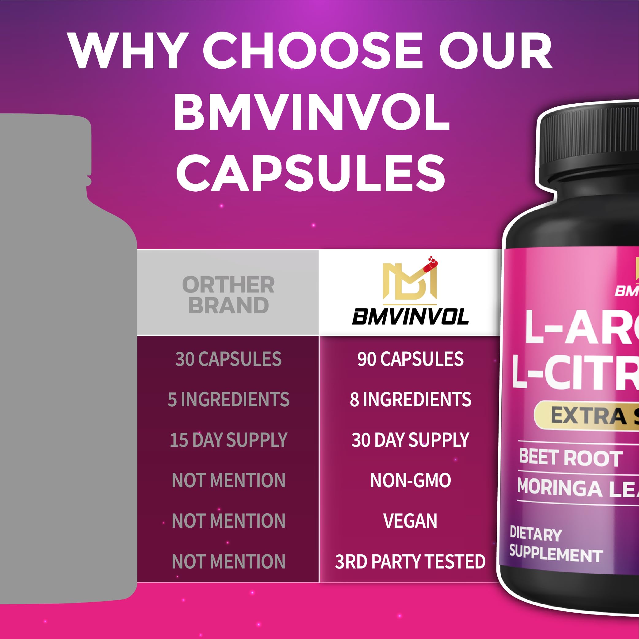 BMVINVOL capsulas-en-mano, muestra dosificación diaria