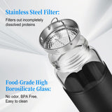 BNCWCQZ vidrio de borosilicato seguro para microondas y lavavajillas
