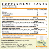Etiqueta de BoaSaude Trans-Resveratrol con ingredientes premium