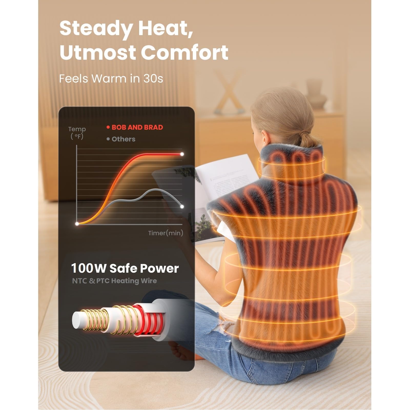 Bob and Brad sistema 6 ajustes temperatura para confort personalizado.