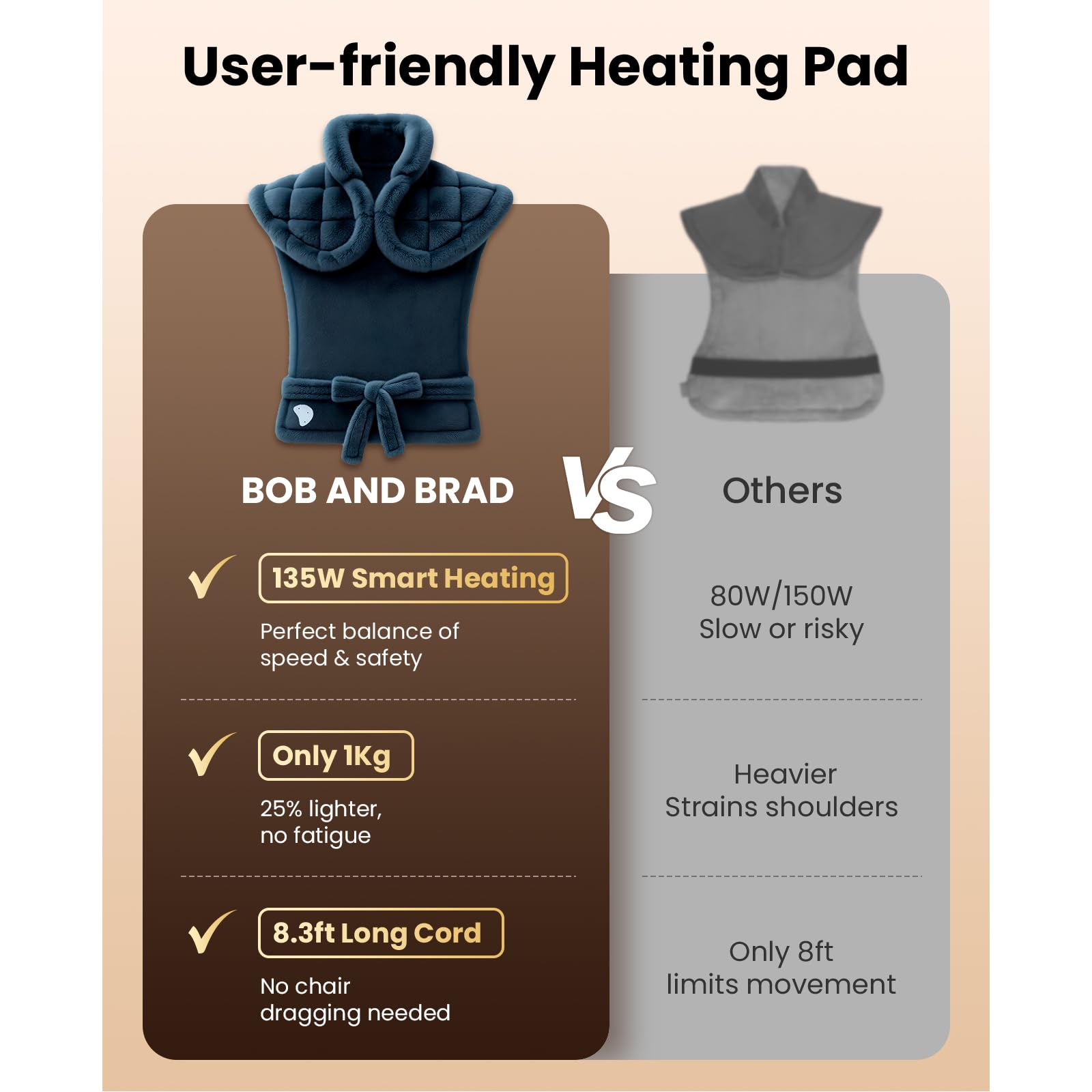 Bob and Brad TheraHeat cobertura amplia 24x33 para cuello y espalda