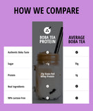 Proteína Boba Tea Opción Libre de Lactosa: excelente para estómagos sensibles.