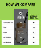 Boba Tea Protein Matcha Latte: ingredientes reales para un sabor auténtico