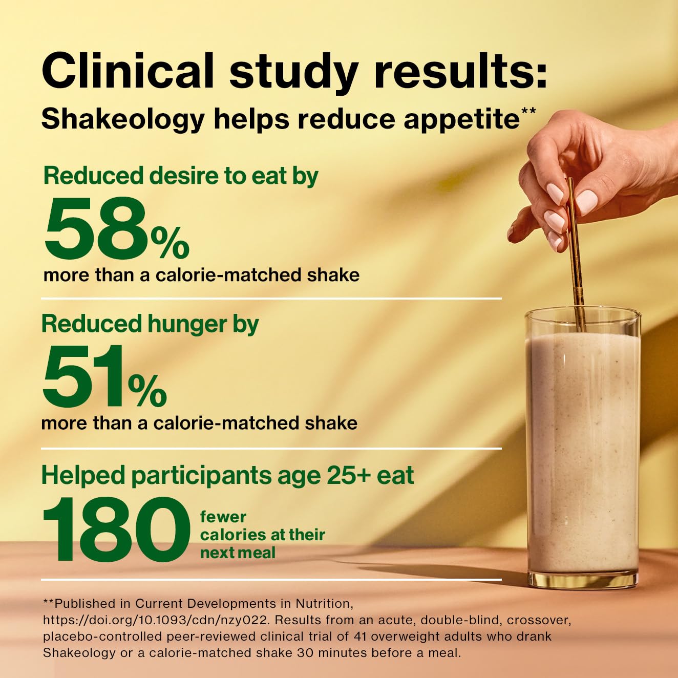 BODi Shakeology chocolate, mezcla de nutrientes vegetales que aporta fibra y proteína.