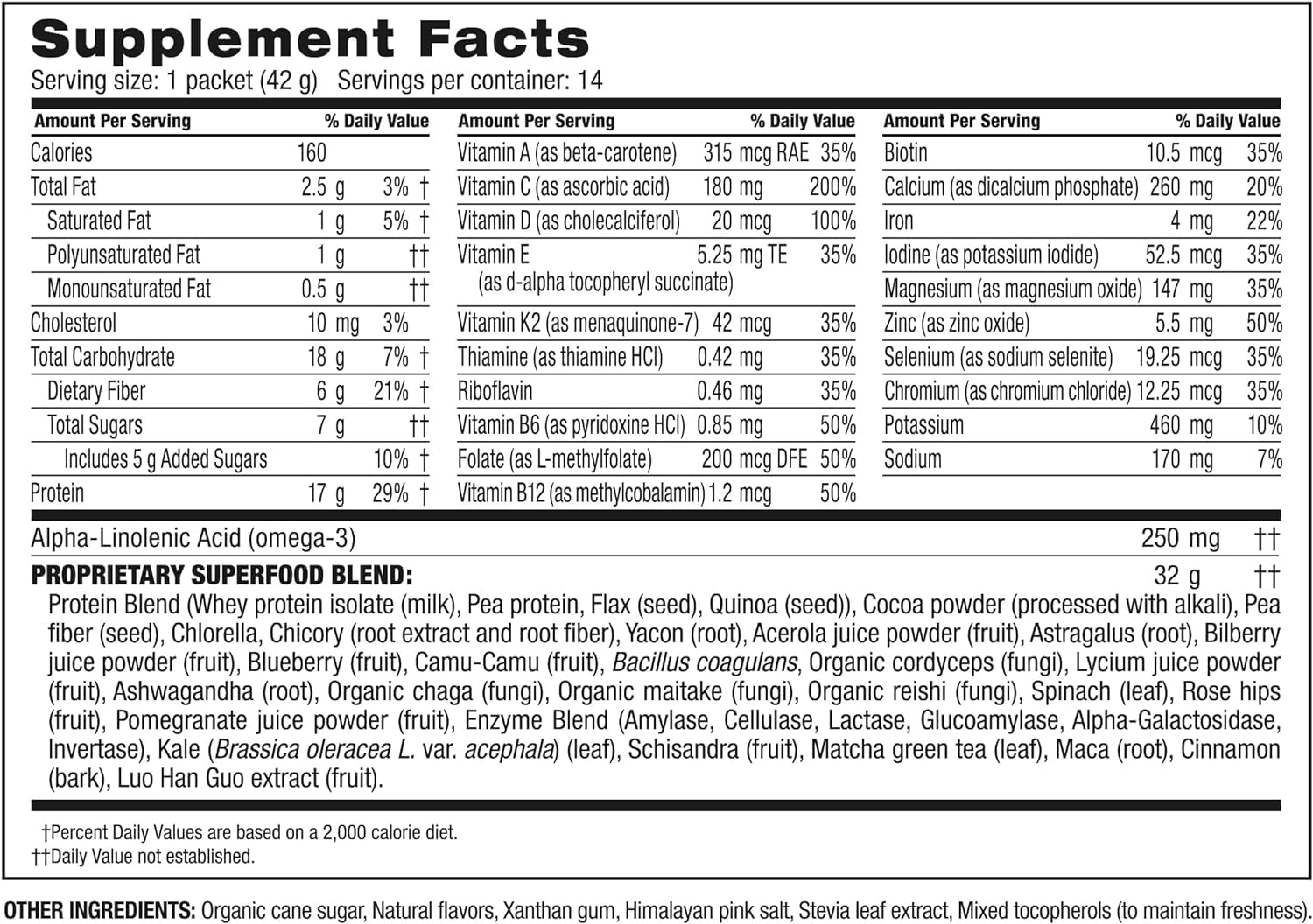 Textura cremosa de Shakeology Whey Chocolate para un sorbo indulgente