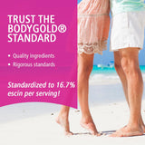 Body Gold Venastat, cápsulas en mano para uso diario de la circulación