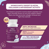 Body Kitchen Pro-Elastin, cápsulas en mano, muestra la dosificación diaria para la piel