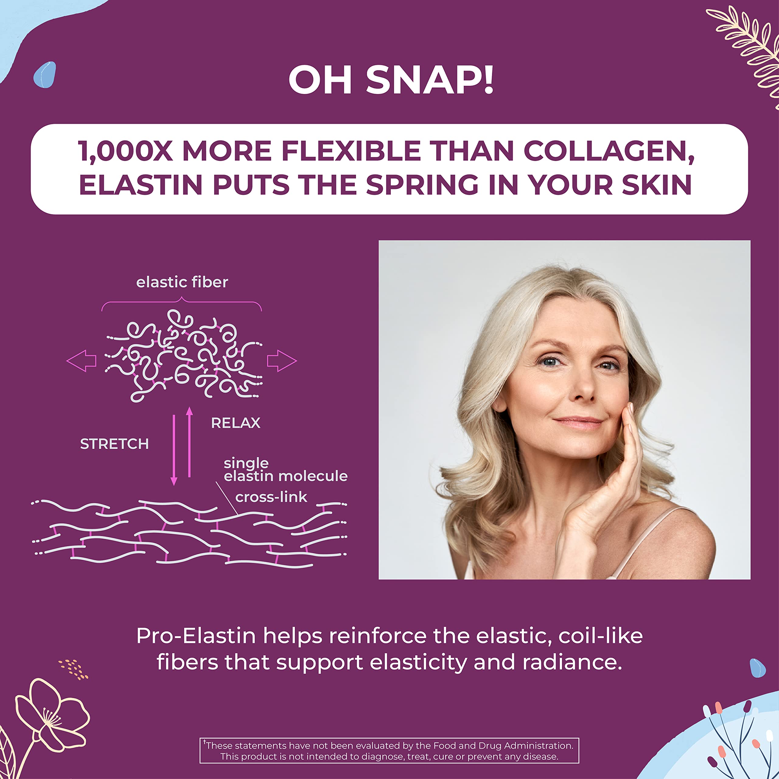 Body Kitchen Pro-Elastin, etiqueta frontal, resalta calidad y origen de los ingredientes