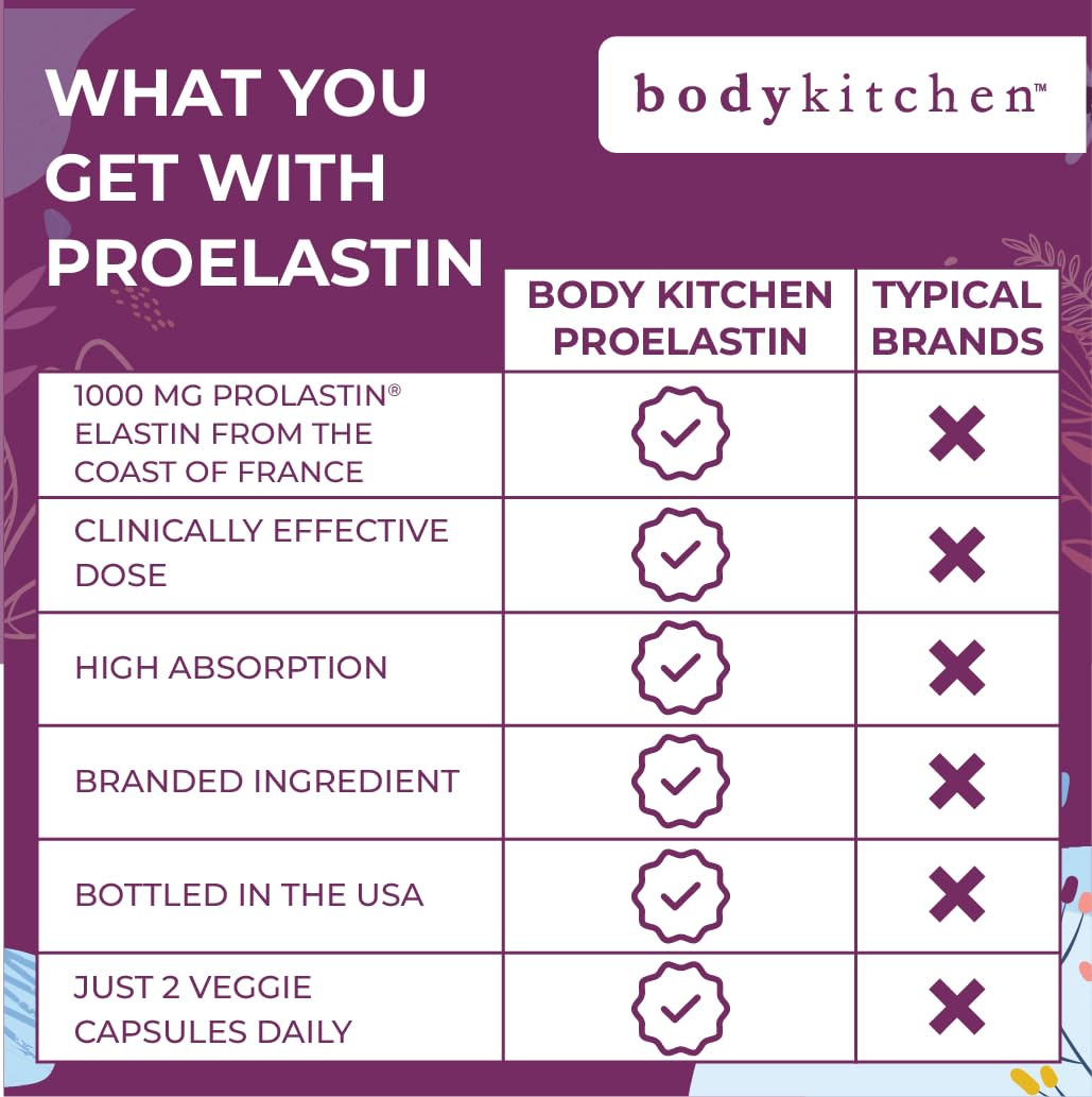Body Kitchen Pro-Elastin, pack de 3, ideal para suministro sostenido