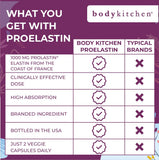 Body Kitchen Pro-Elastin, pack de 3, ideal para suministro sostenido
