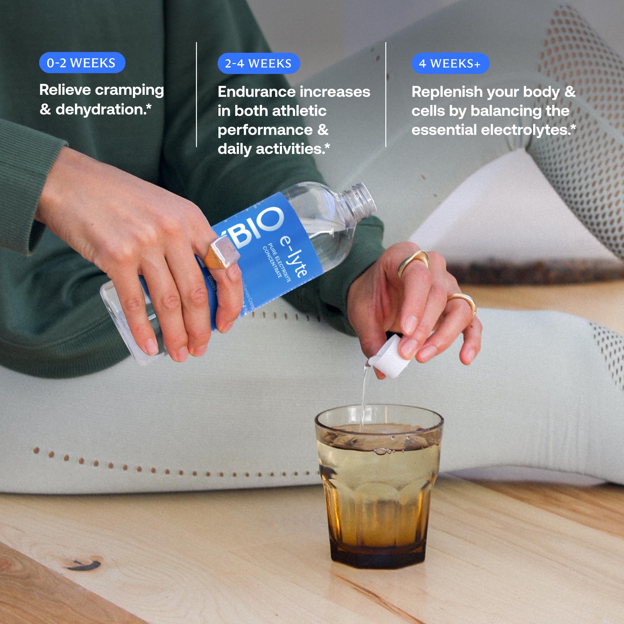 BodyBio e-Lyte, sin sabores artificiales, fórmula limpia para cualquier día
