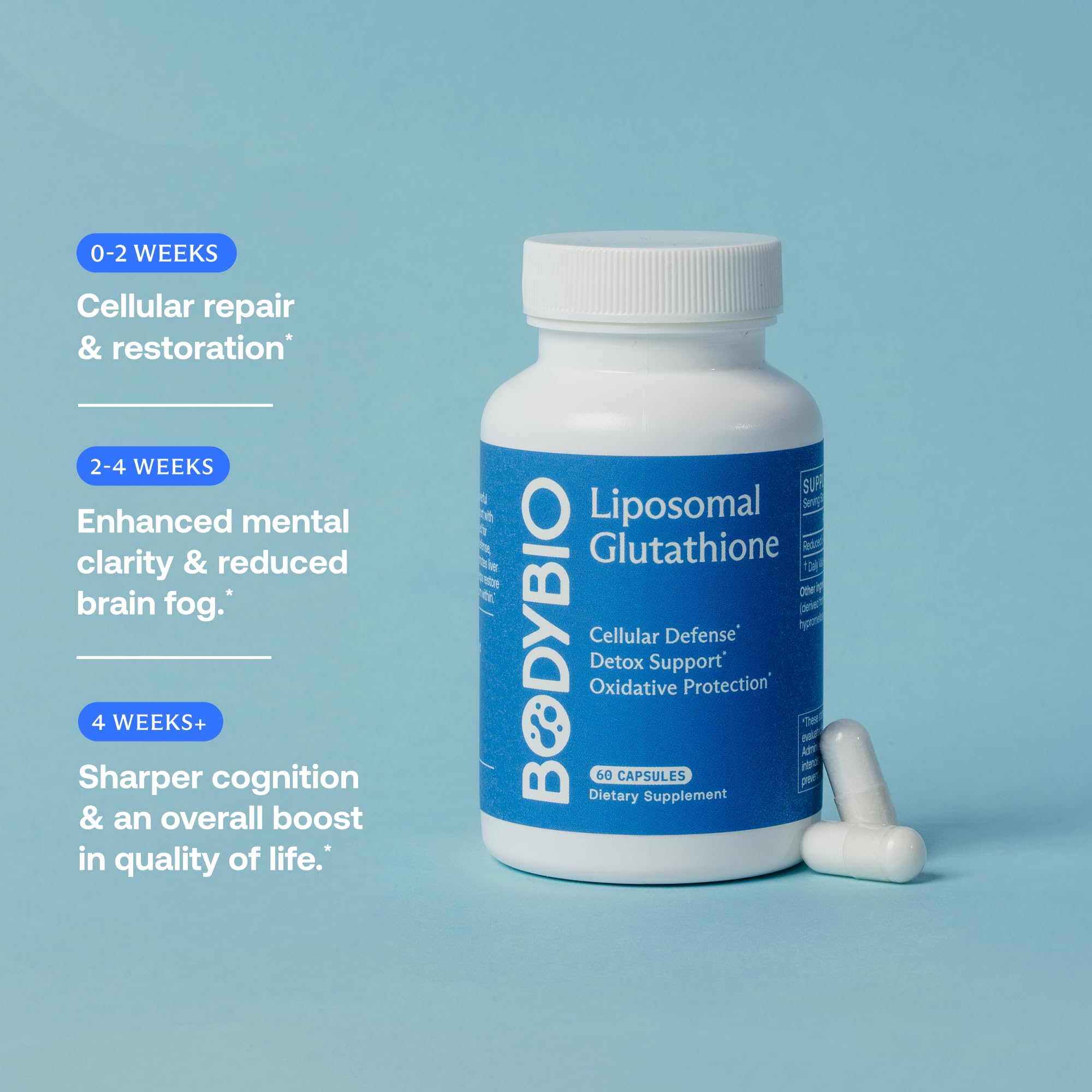 Versión liposomal de BodyBio Glutatión: absorción optimizada para células