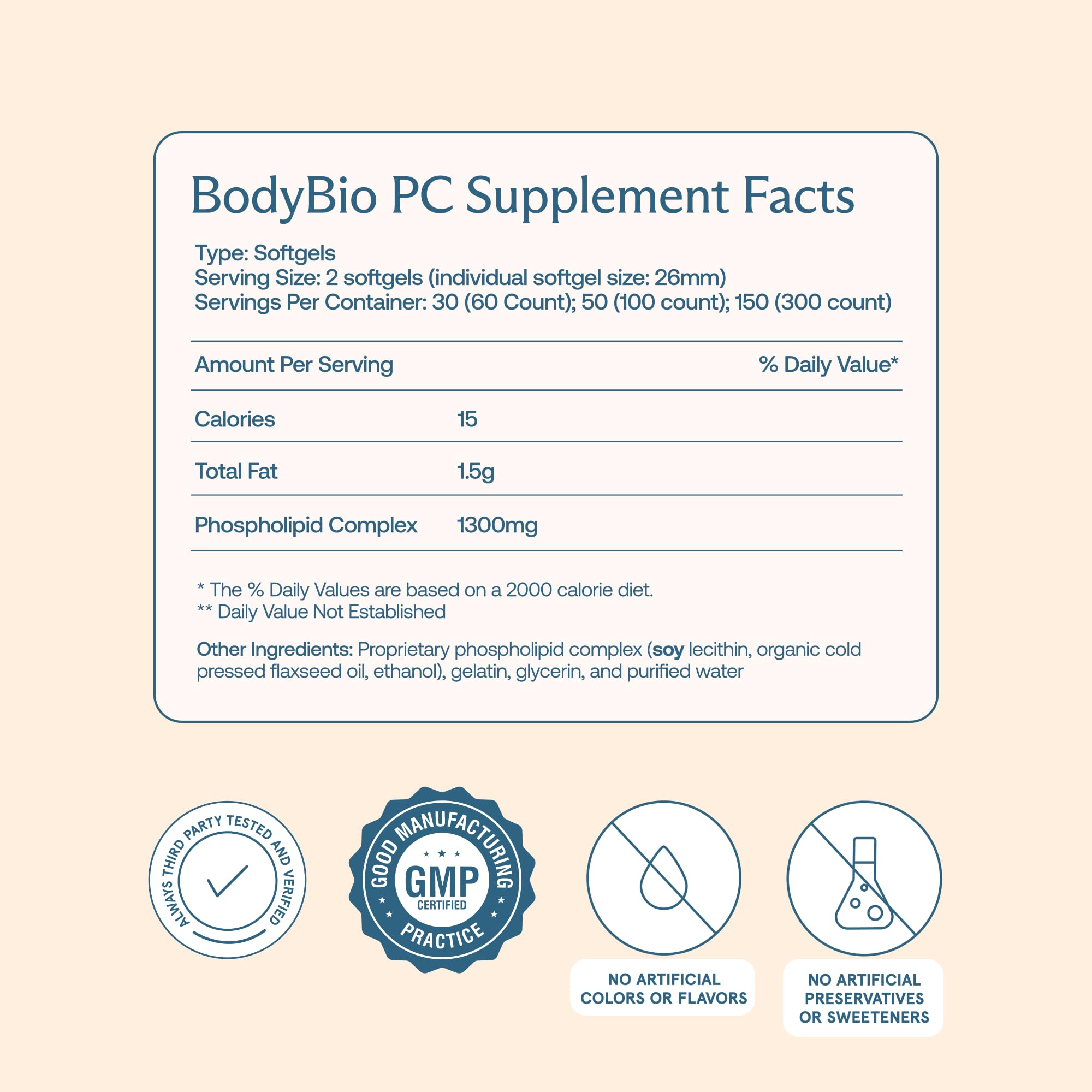 BodyBio PC: cápsulas en vidrio, formato de dosis claro.