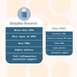 BodyBio Resolvin: enfoque en la etiqueta detalle, claridad de ingredientes naturales.