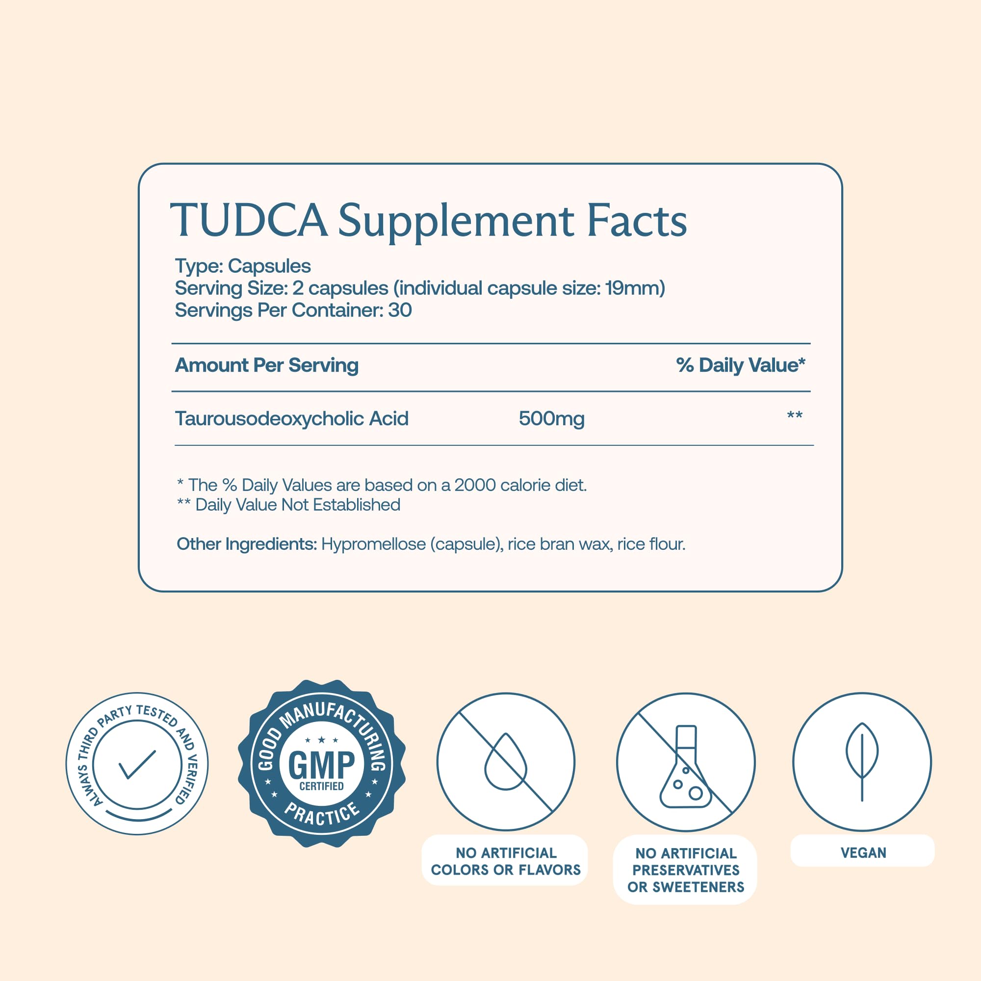 BodyBio TUDCA etiqueta clara: información transparente para tomar de forma consciente.