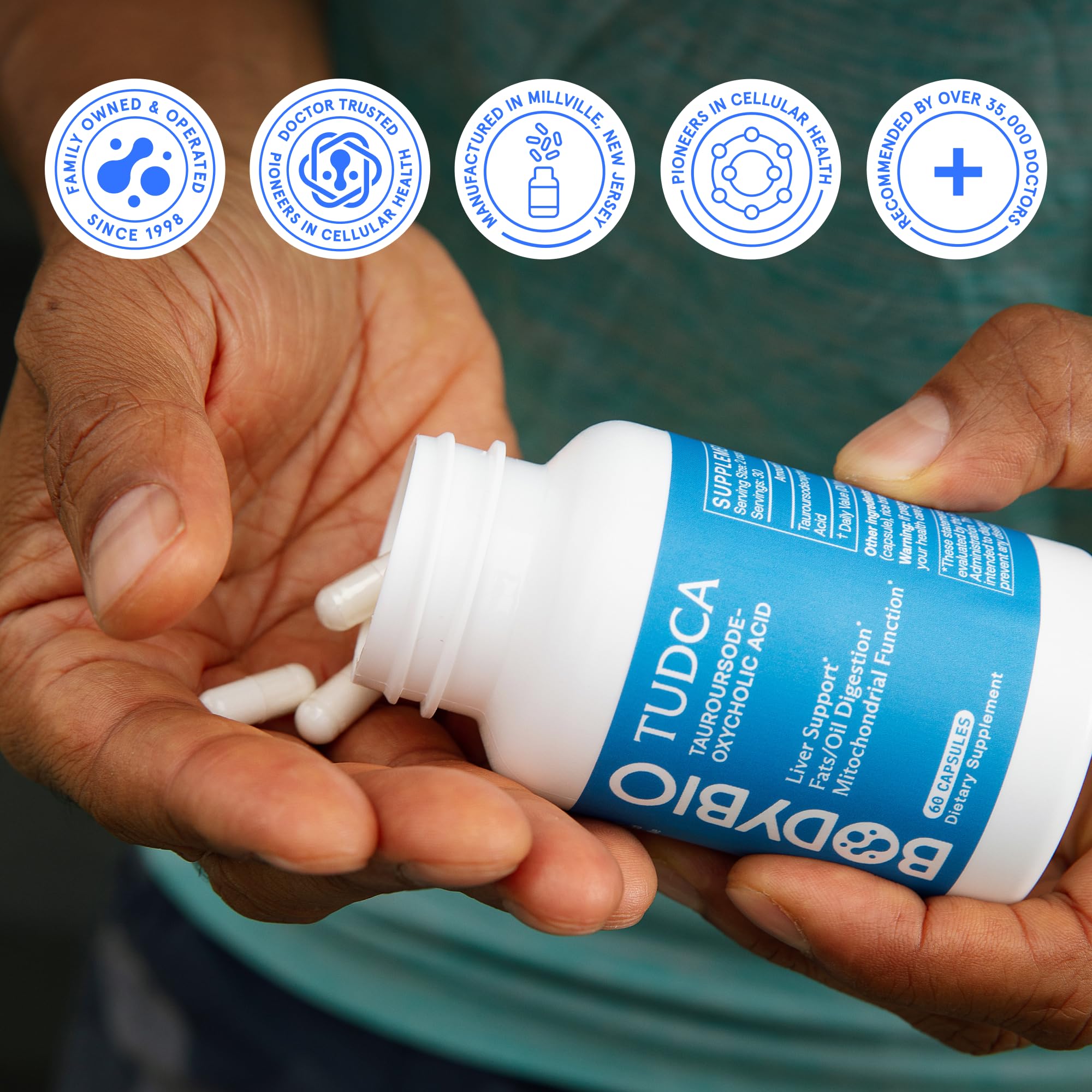 BodyBio TUDCA pruebas de calidad: laboratorios internos y externos certifican seguridad.