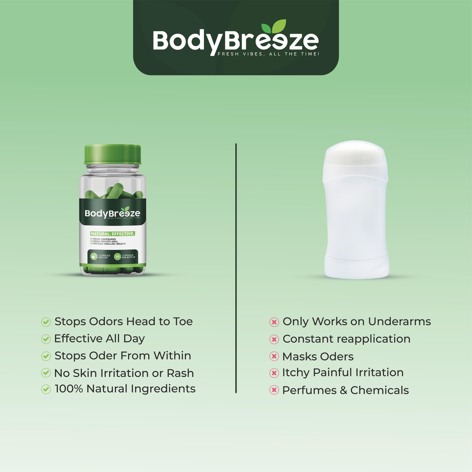 BodyBreeze: cápsulas dentro del blister, listas para consumo diario.