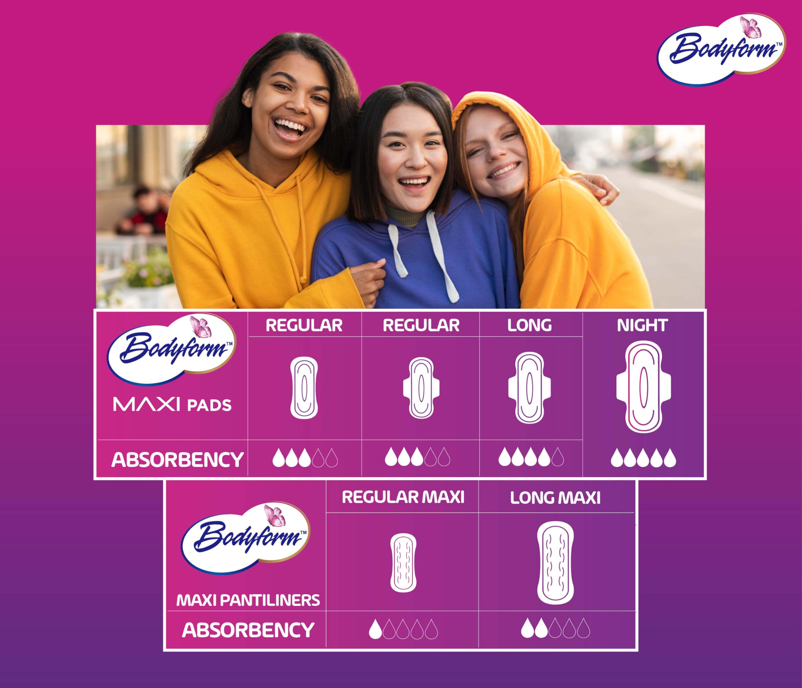 Presentación práctica Bodyform Luxe con empaque cómodo para almacenamiento.