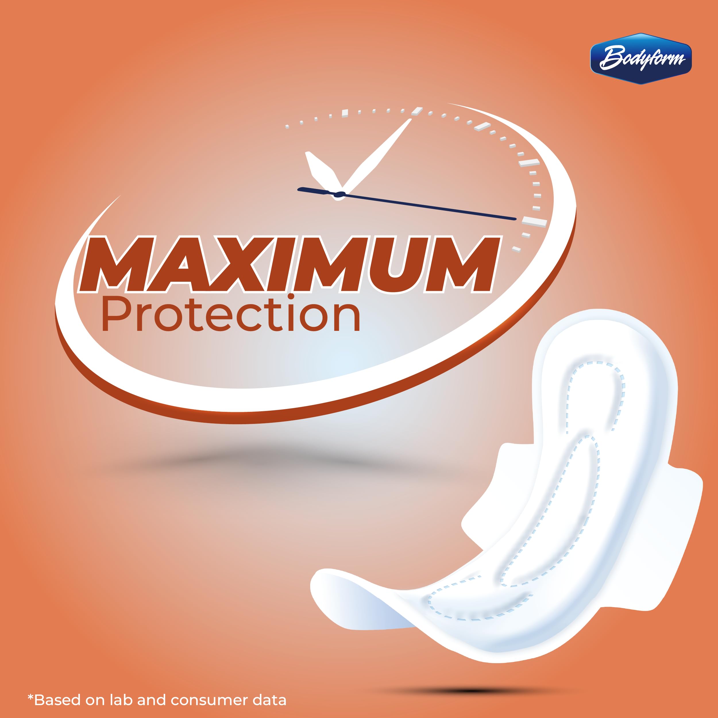 Bodyform Maxi, cobertura-larga para seguridad durante el día.