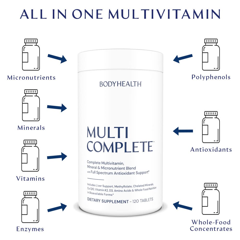 BodyHealth Multi Complete: cápsulas apiladas, toma diaria rápida