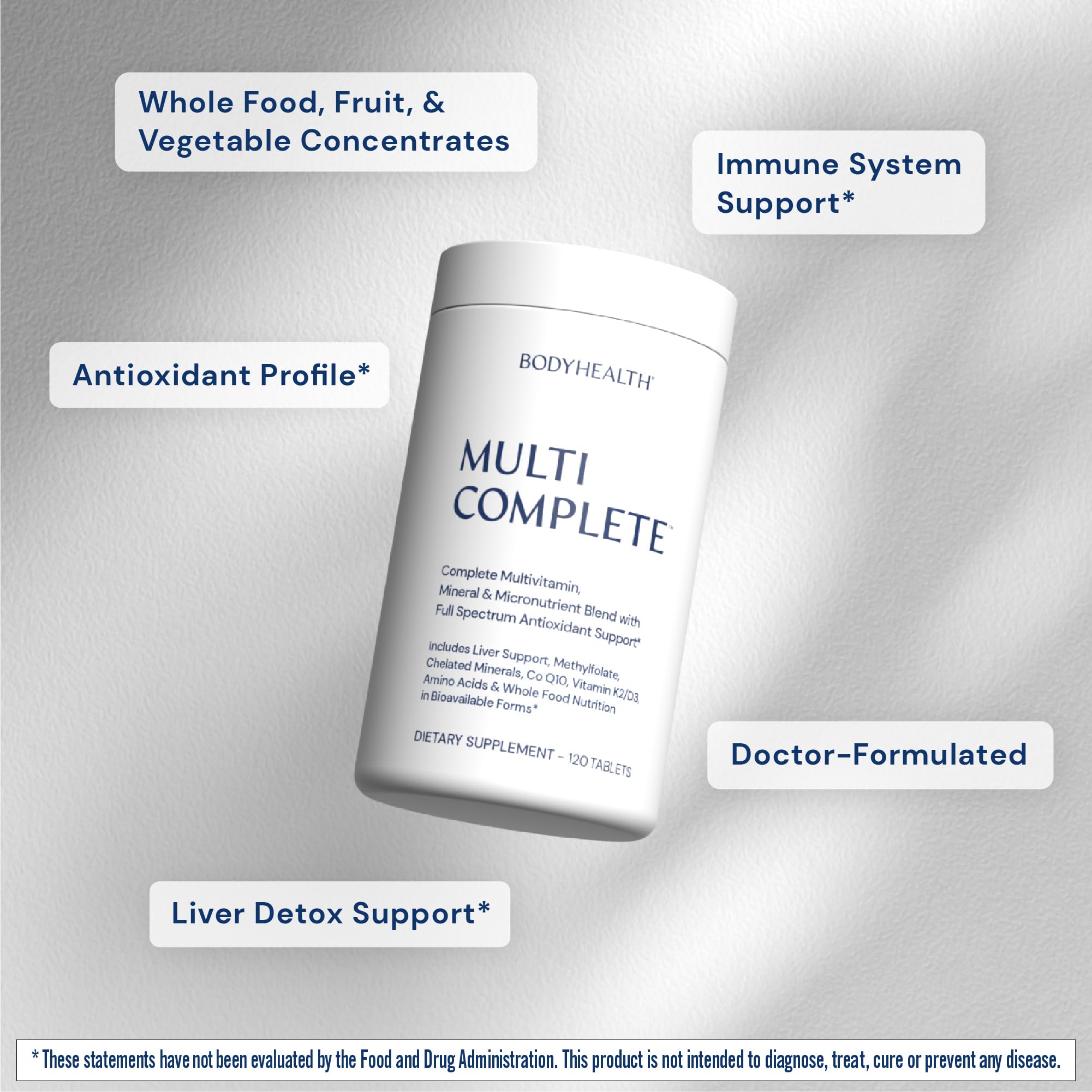 BodyHealth Multi Complete: destacado en caja, diseño claro de vitaminas