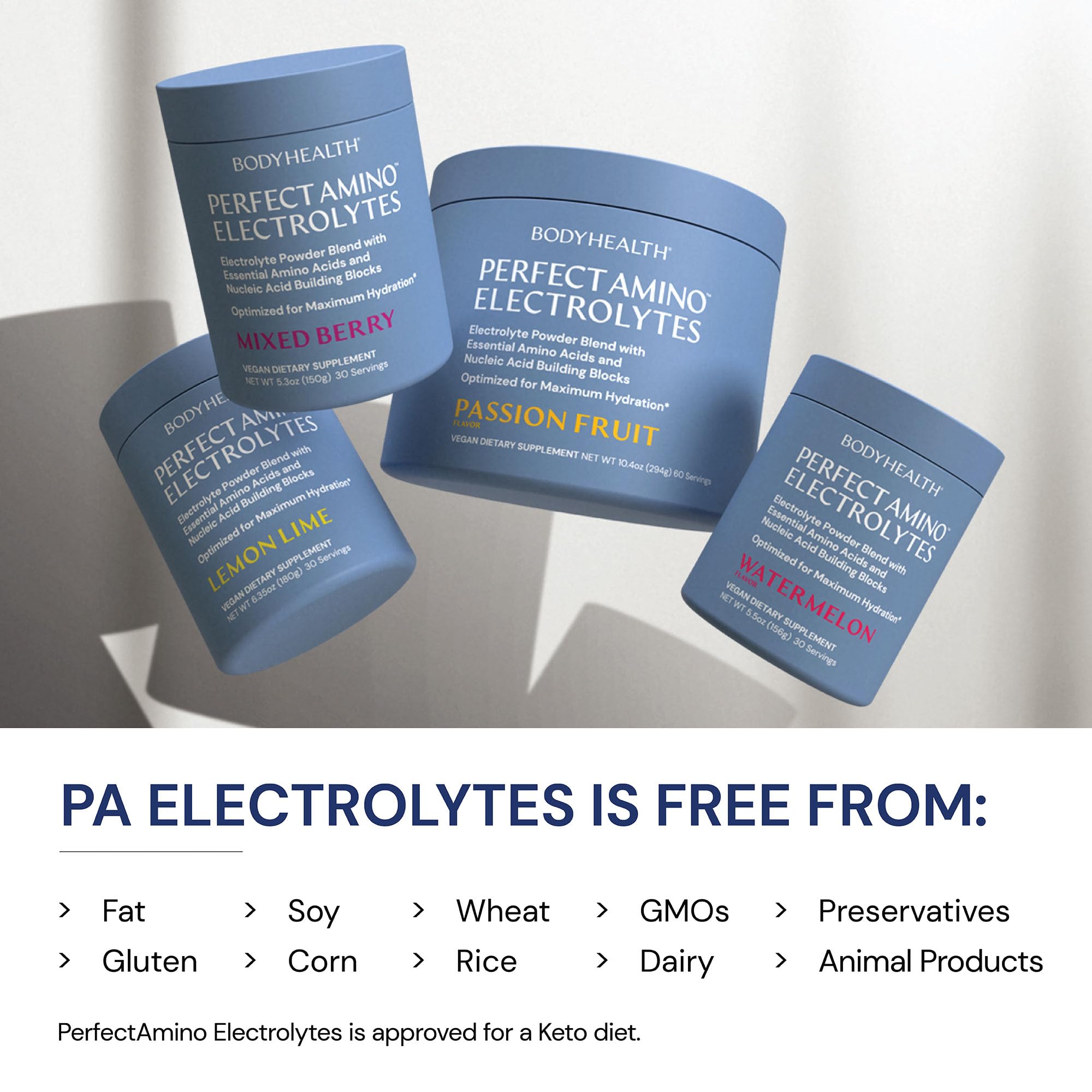 BodyHealth PerfectAmino Electrolytes, uso deportivo, ideal tras entrenos para apoyo de energía.