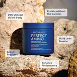 BodyHealth PerfectAmino etiqueta con ingredientes claros, destacando aminoácidos esenciales.