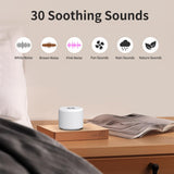 BodyHush mini máquina de ruido blanco para oficina ofrece privacidad durante llamadas.