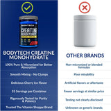 Vaso con bebida de creatina BodyTech tras entrenamiento