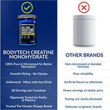 BodyTech Creatina Monohidrato puro, sin sabor y fácil de mezclar en bebidas.