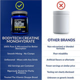 BodyTech Creatina Monohidrato para atletas que exigen resultados