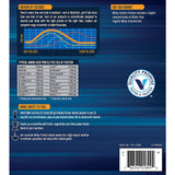 BodyTech Whey Isolate Cinnamon Cereal: etiqueta resalta sin gluten y fórmula limpia.