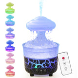 BOHOFAM control remoto para ajustar luces y aroma fácilmente