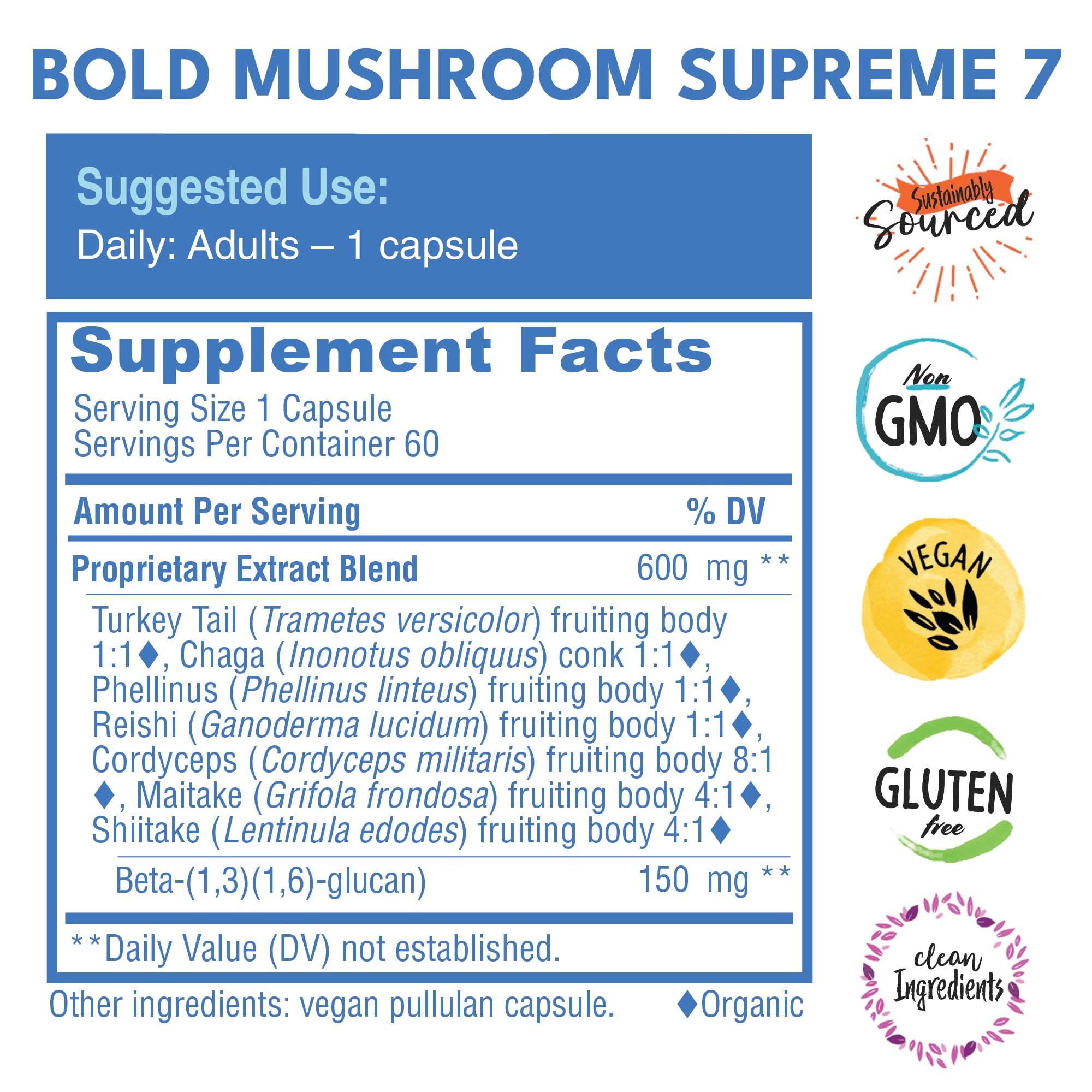 Interior de la caja de Bold Botanica Mushroom Supreme7 con indicaciones.