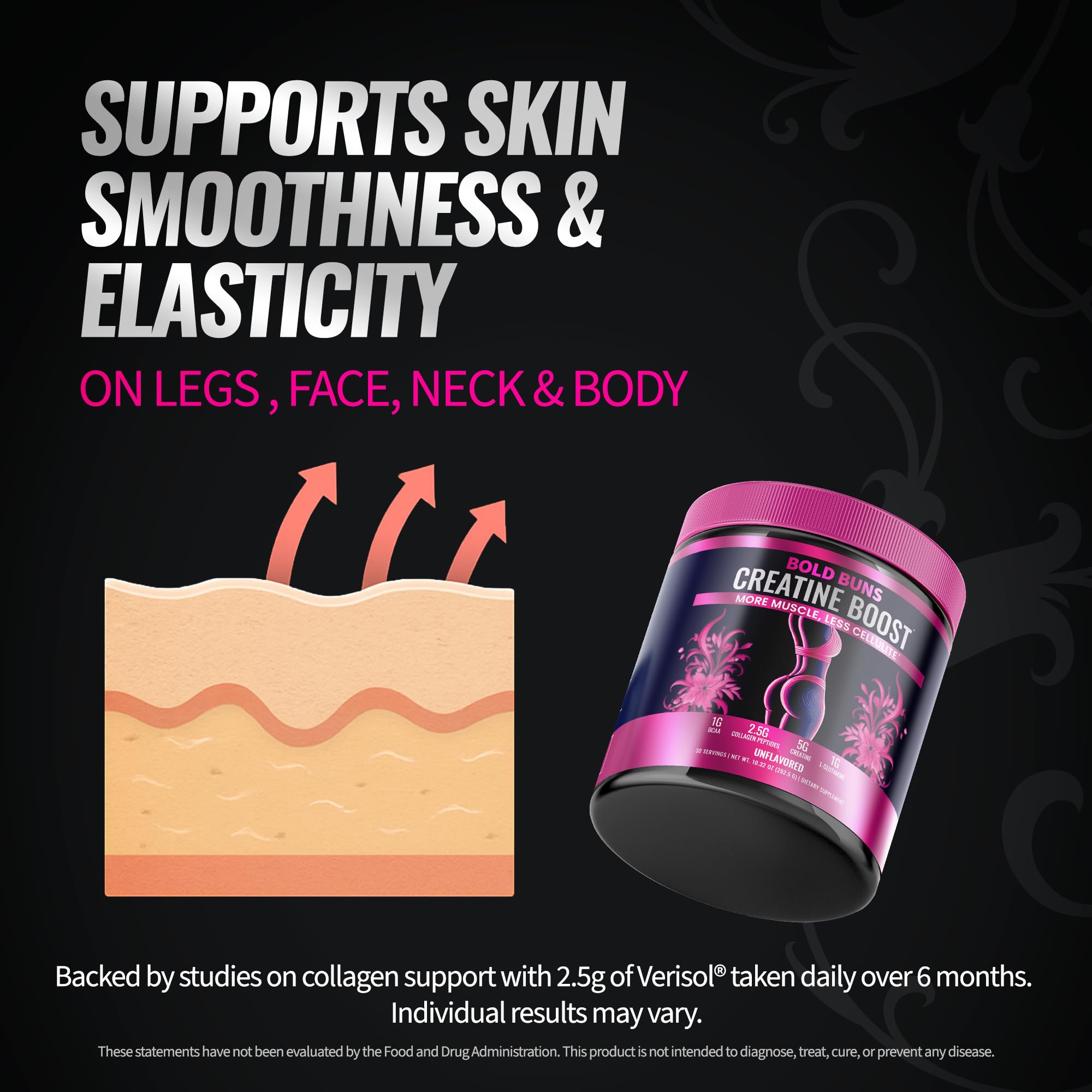 Bold Buns Creatine con Verisol, apoyo a la elasticidad de la piel.