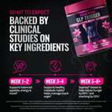 Bold Buns GLP Trigger: berberina para metabolismo y glucosa tras las comidas