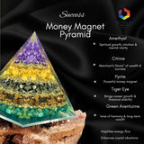 BOMBAY CRYSTALS EXPORT: pirámide imán dinero con ojo de tigre para enfoque y decisiones firmes.