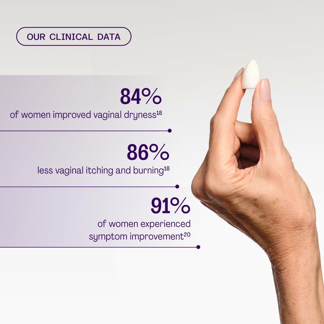 Bonafide Revaree relieve la sequedad vaginal