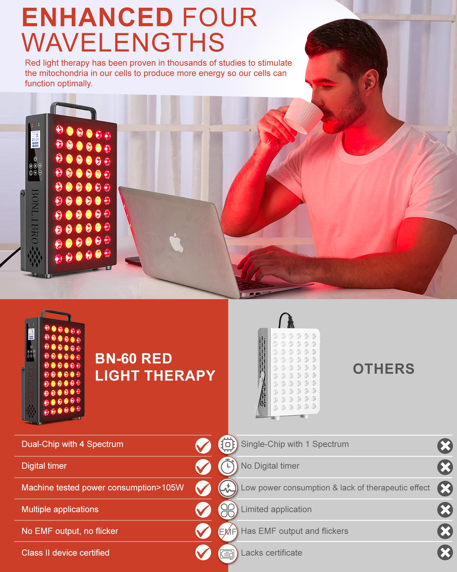 BONLIBRO BN-60 panel control inteligente personaliza sesiones sin complicaciones.
