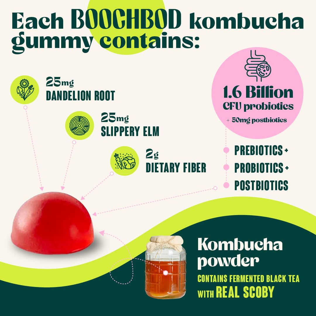 BoochBod con aceite MCT para sensación suave